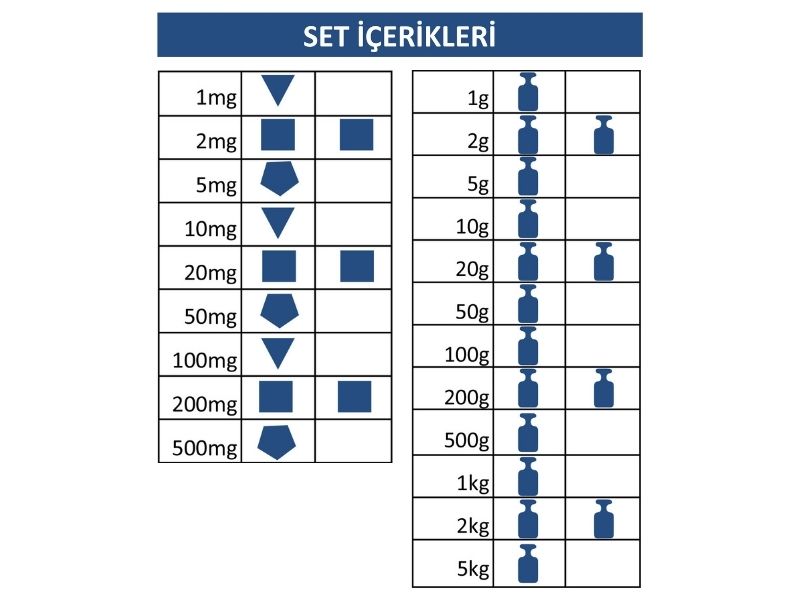 denge-kutle-merkezi-set-icerikleri-Yeni